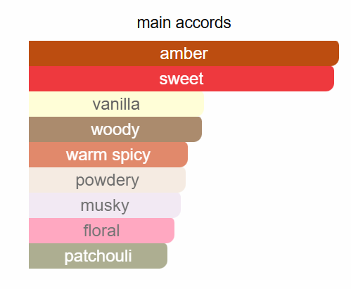Vanilla