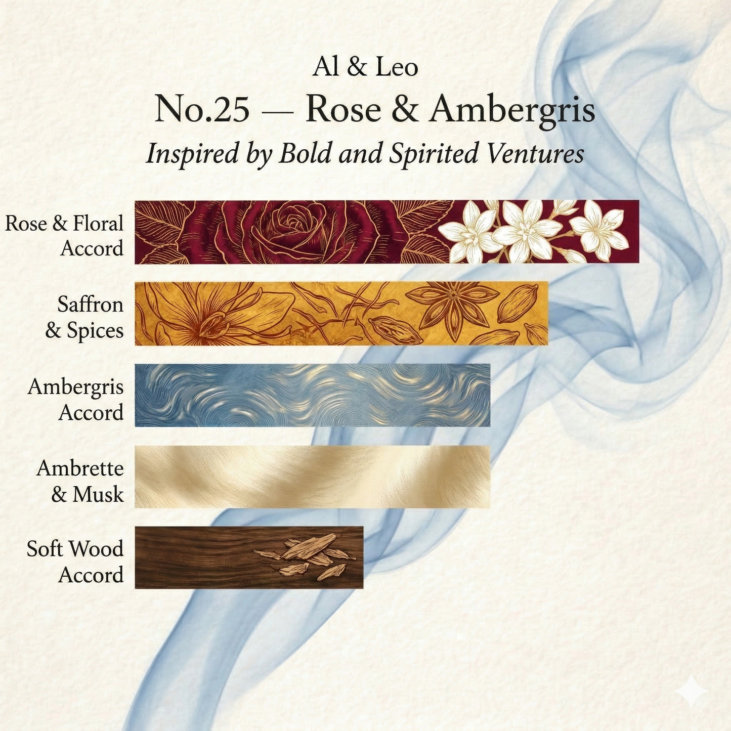 No.25 — 25 Karat